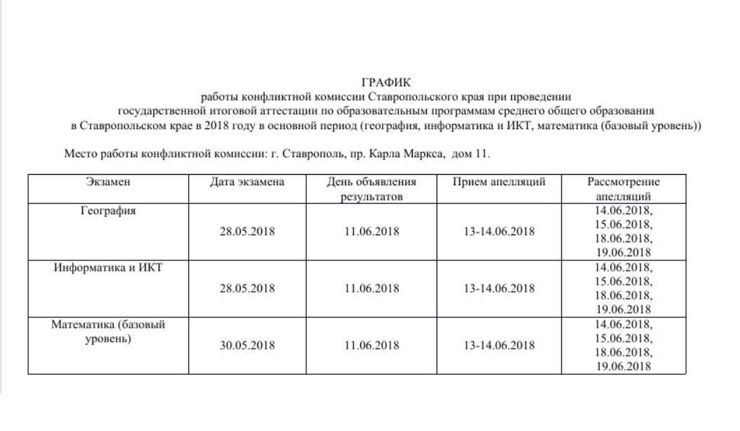 Образец письма в конфликтную комиссию по зачислению в детский сад